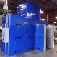 3 Industrial Applications Of Batch Ovens