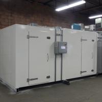 Industrial Applications Of Batch Ovens
